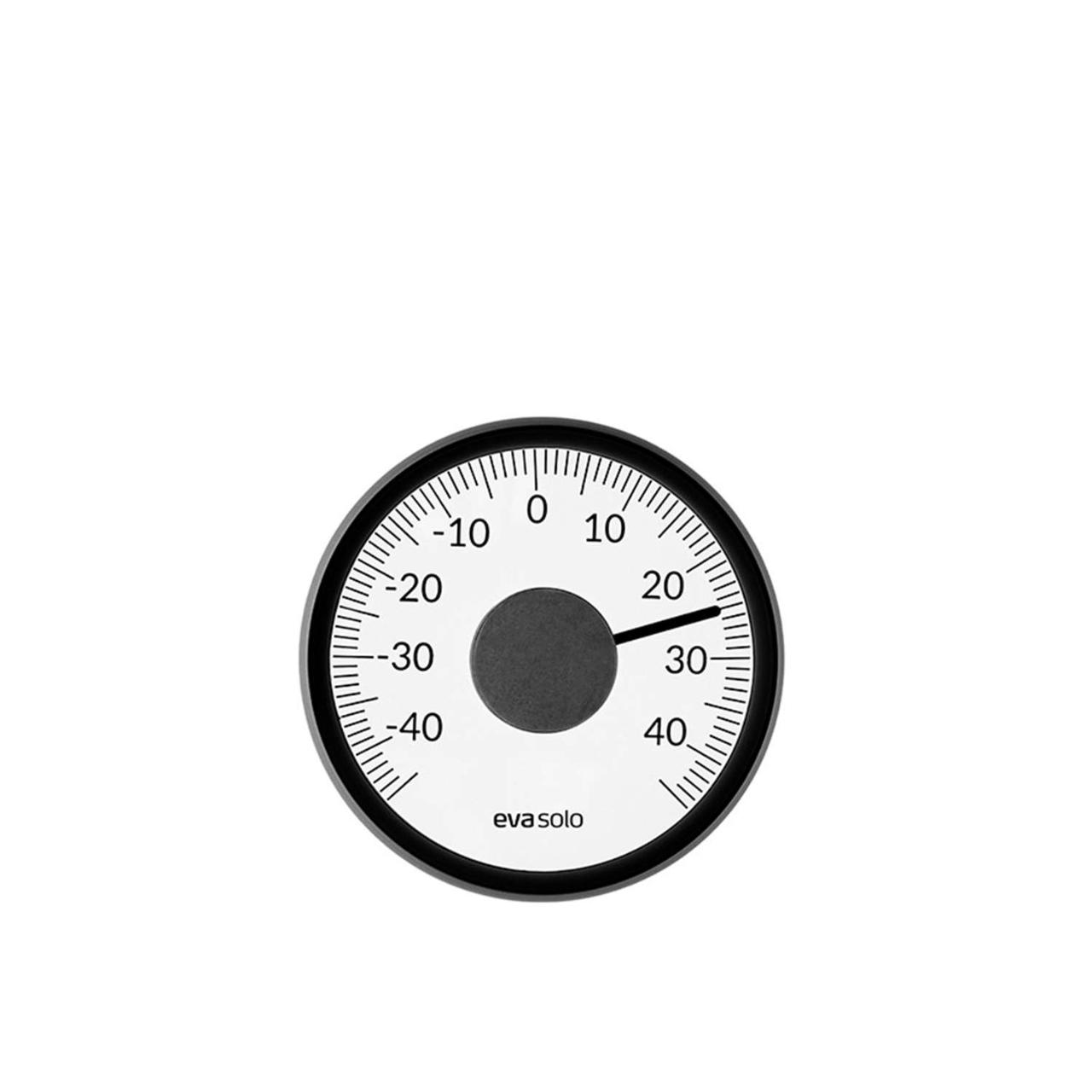 Thermometer - for windows