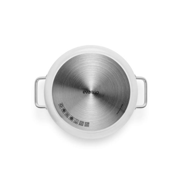 White Line Gryde 3,8 L 20 cm keramisk Slip-Let® belægning